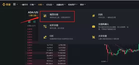 LTC/莱特币怎么购买？