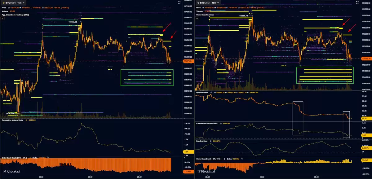比特币交易员分析: