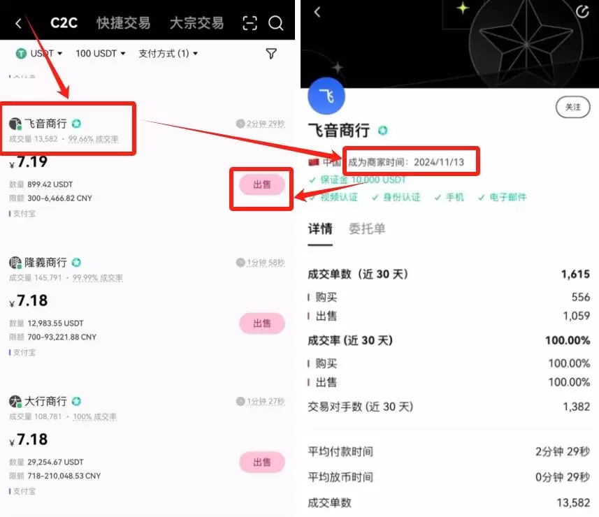 2025年最新买卖USDT完整流程(下载APP、注册、入金、提现及链上转账)