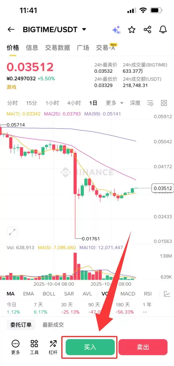 什么是BIGTIME币？怎么买？BIGTIME生态系统、代币经济学及价格预测