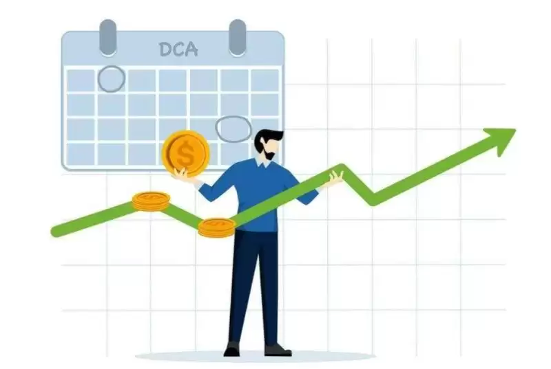 比特币定期定额详解