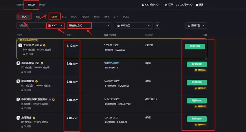 投资以太币十大必知事项:新手从入门到精通的终极指南