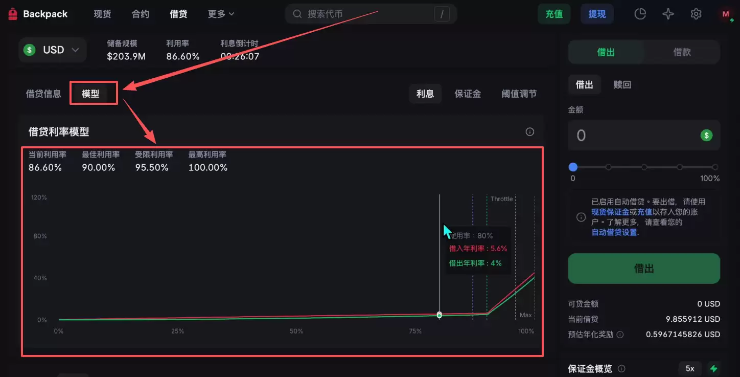 Backpack交易所账号注册、充值、提币、合约交易操作图文教程