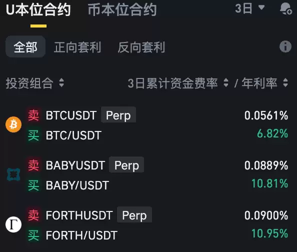 币安资金费率套利机器人介绍
