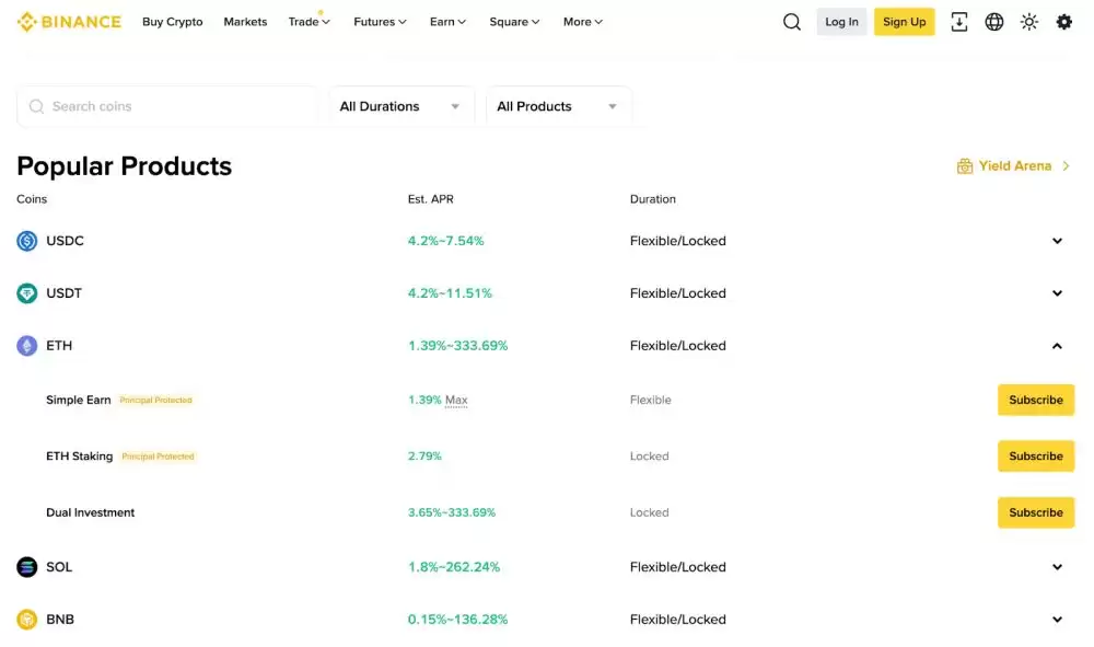 赚取免费加密货币的方式