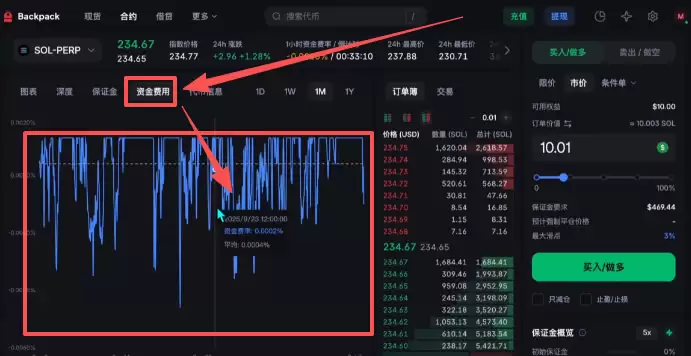 Backpack交易所账号注册、充值、提币、合约交易操作图文教程