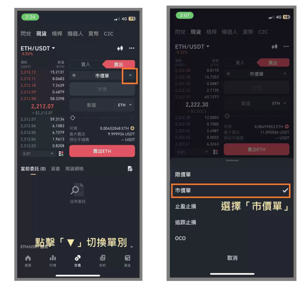币安现货市场如何出售以太坊:限价单、市价单、止盈止损单、追踪止损单、OCO单教学
