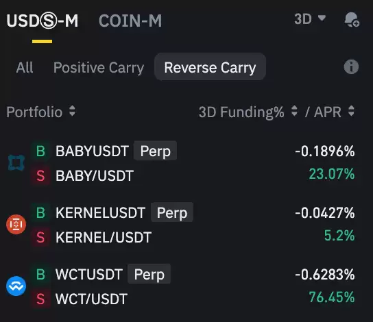 币安资金费率套利机器人介绍