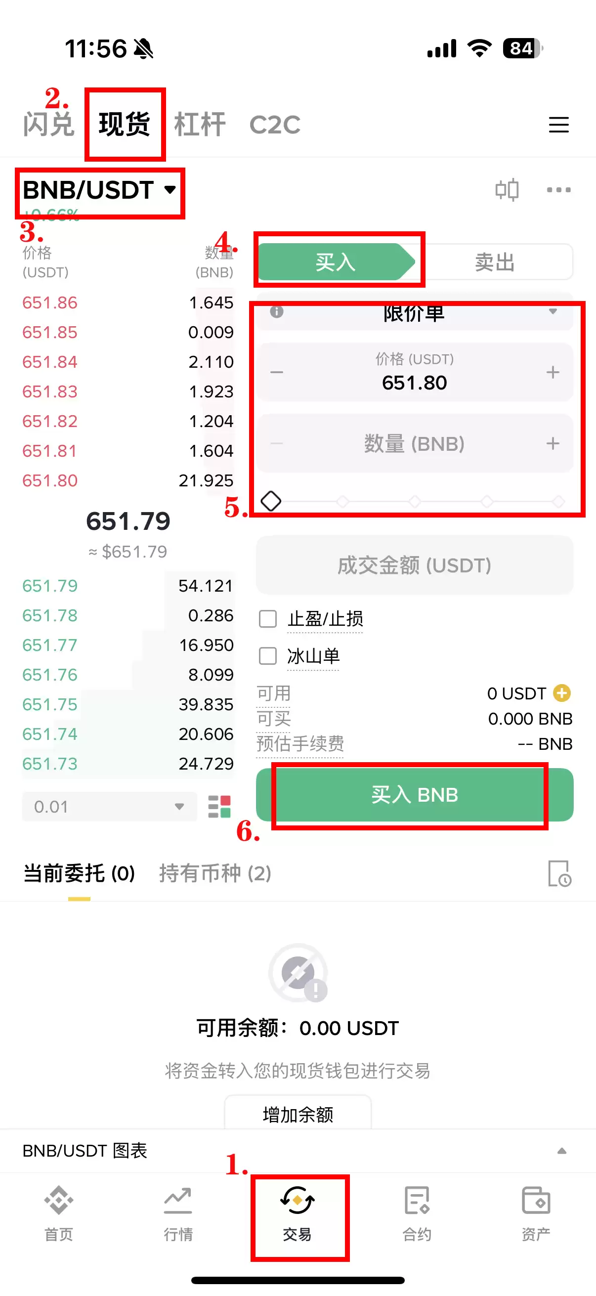 现货、杠杆和合约是什么?币安三种交易方式全面比较