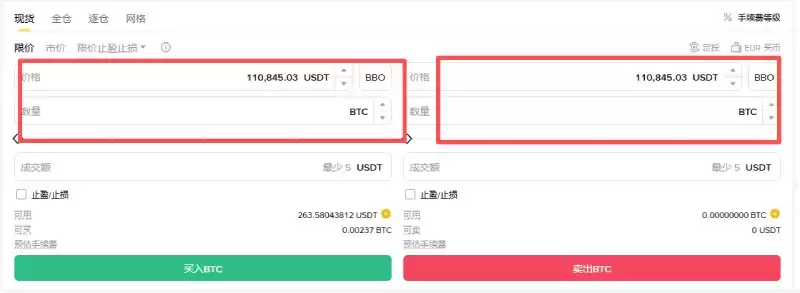 币安虚拟币现货交易
