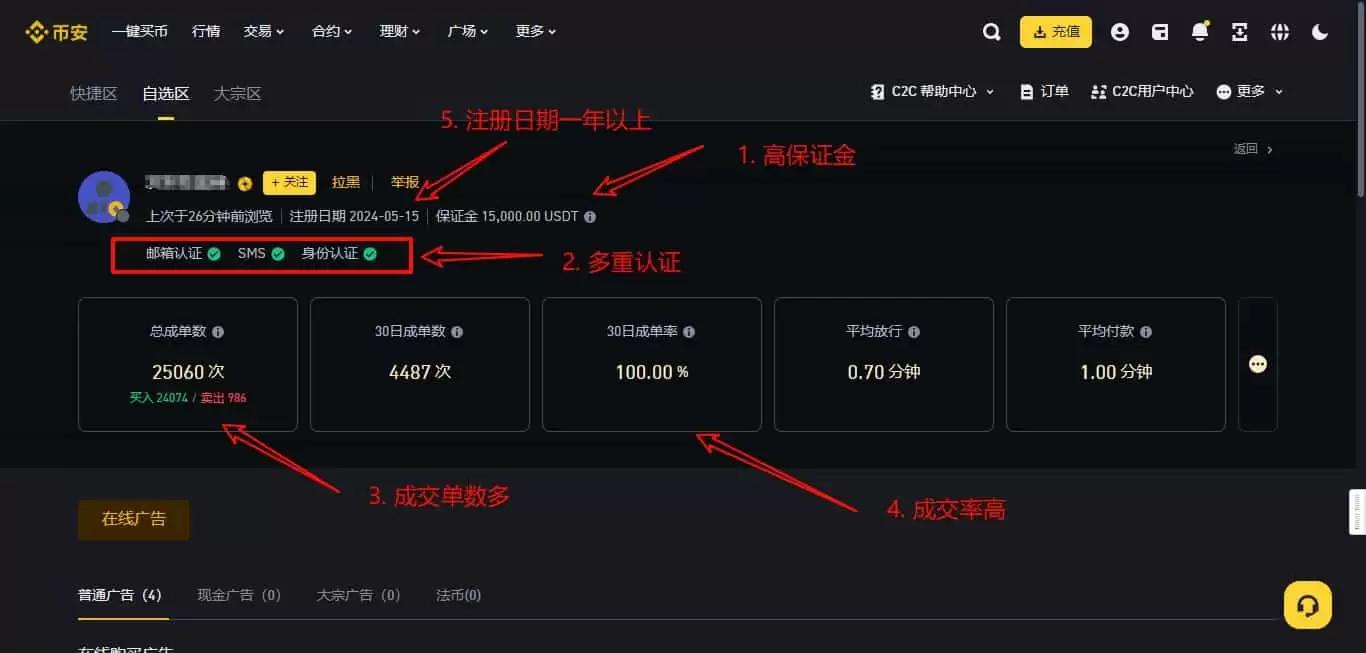 方法一：法币购买（适合新手）_图5
