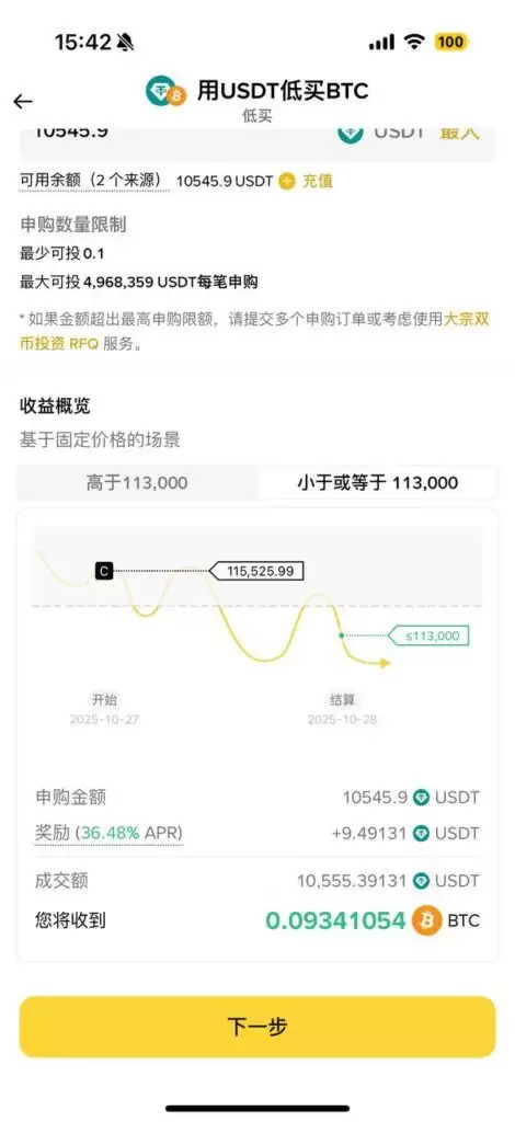 低买比特币，价格低于目标价