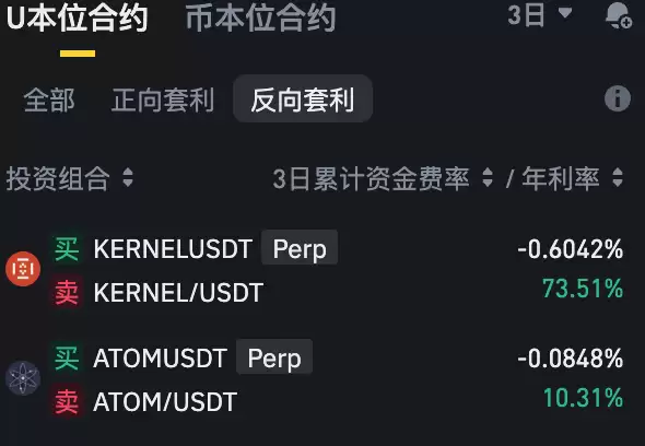币安资金费率套利机器人介绍