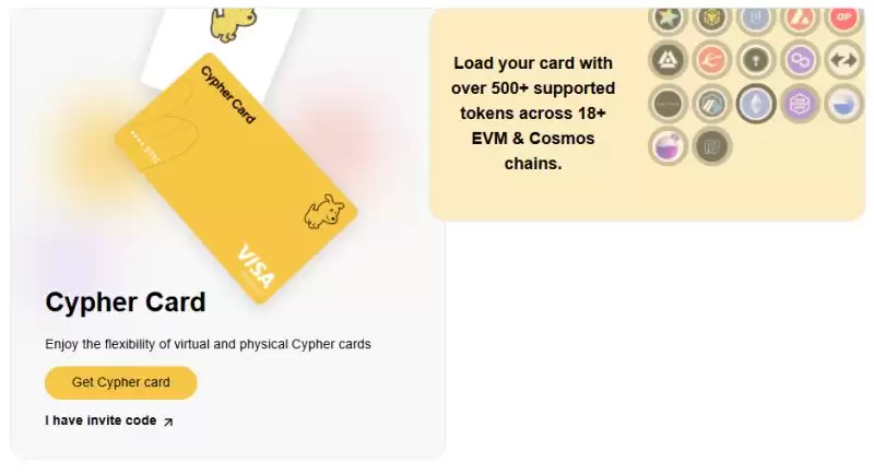 Cypher(CYPR)币上线详情