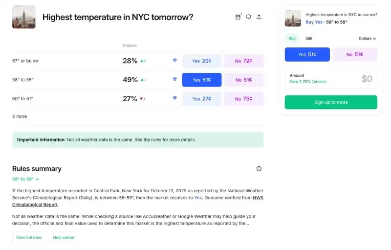 预测市场空投参与教学