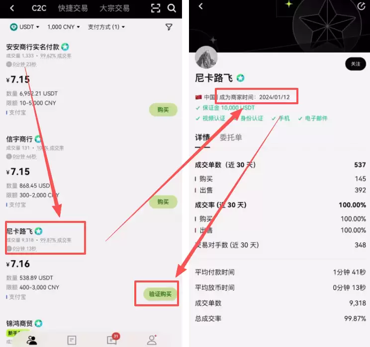大陆用户如何买币把风险降到最低？欧艺OKX买币流程及安全注意事项