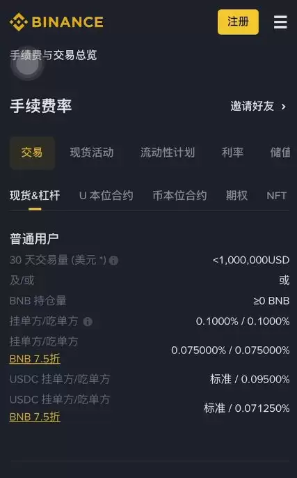 币安现货交易买卖加密货币