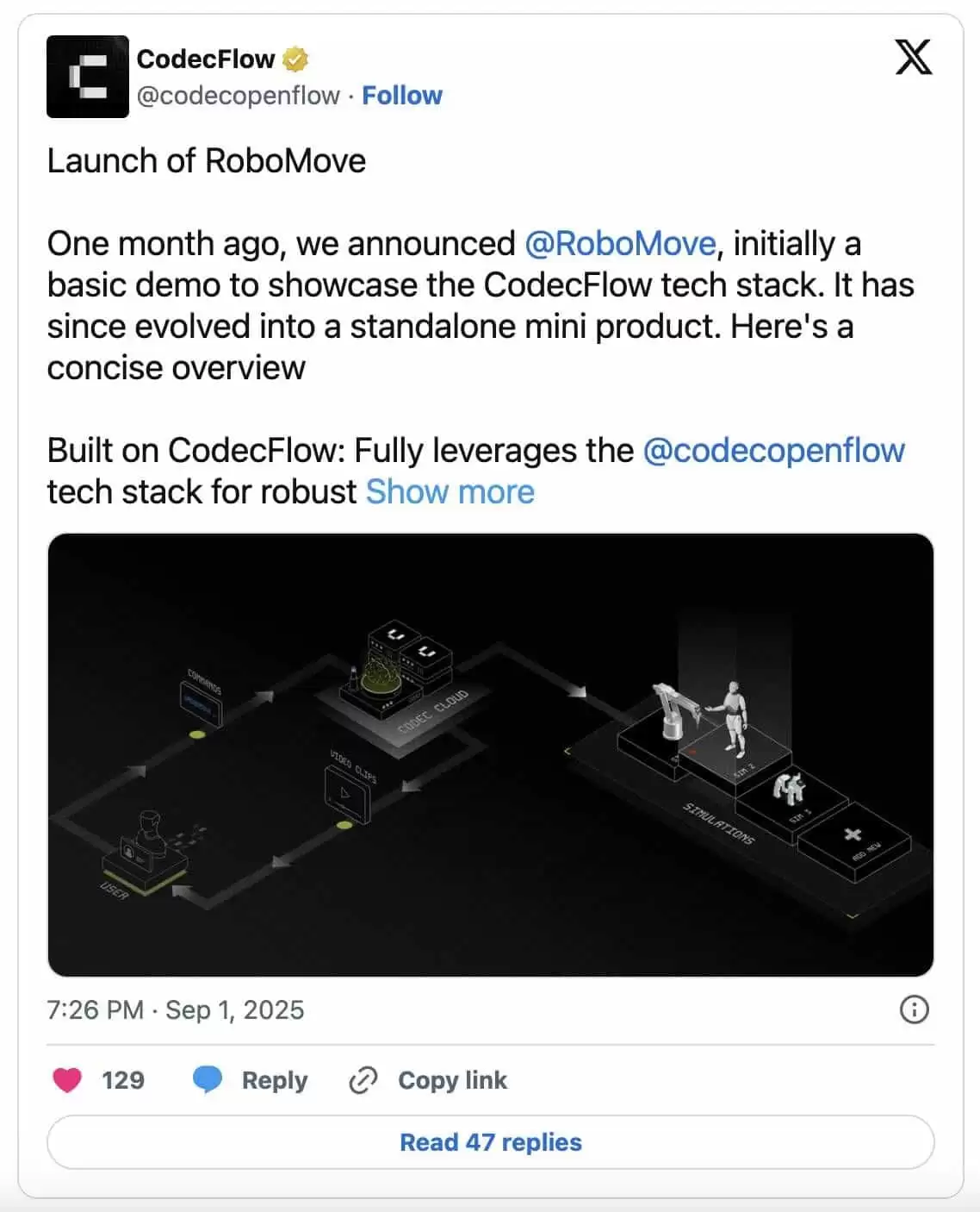 加密 x 机器人：详细剖析值得关注的六大项目