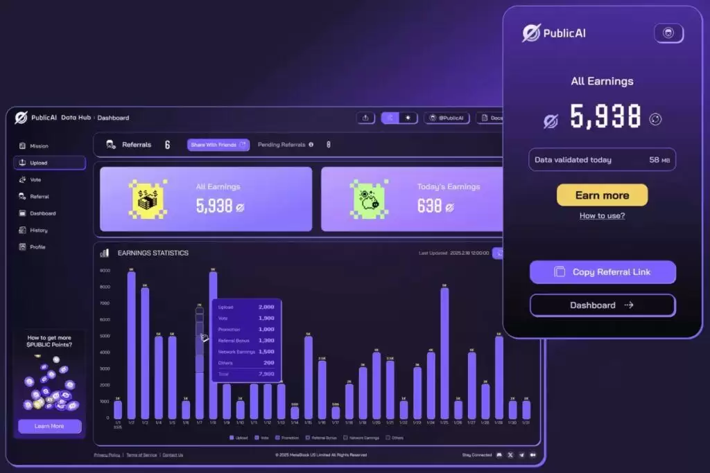 PublicAI (PUBLIC)币是什么？PUBLIC代币经济学、用途及分配