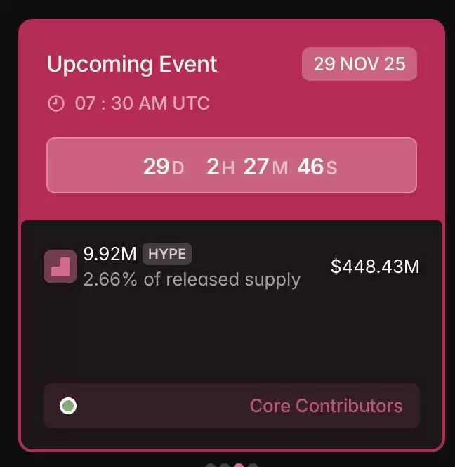 2. Hyperliquid (HYPE)