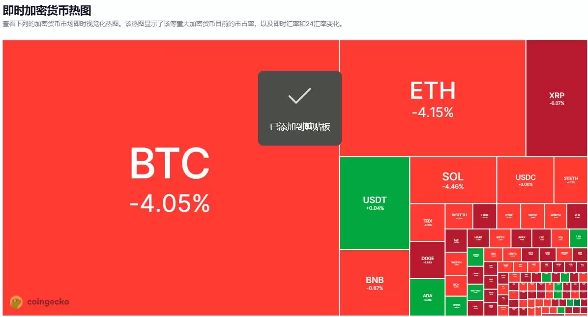比特币创历史新高后暴跌7000美元,三大原因解析此轮回调