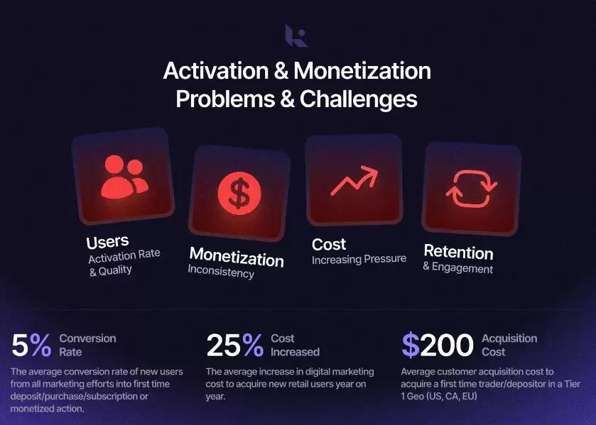 Klink Finance(KLINK)币具体介绍