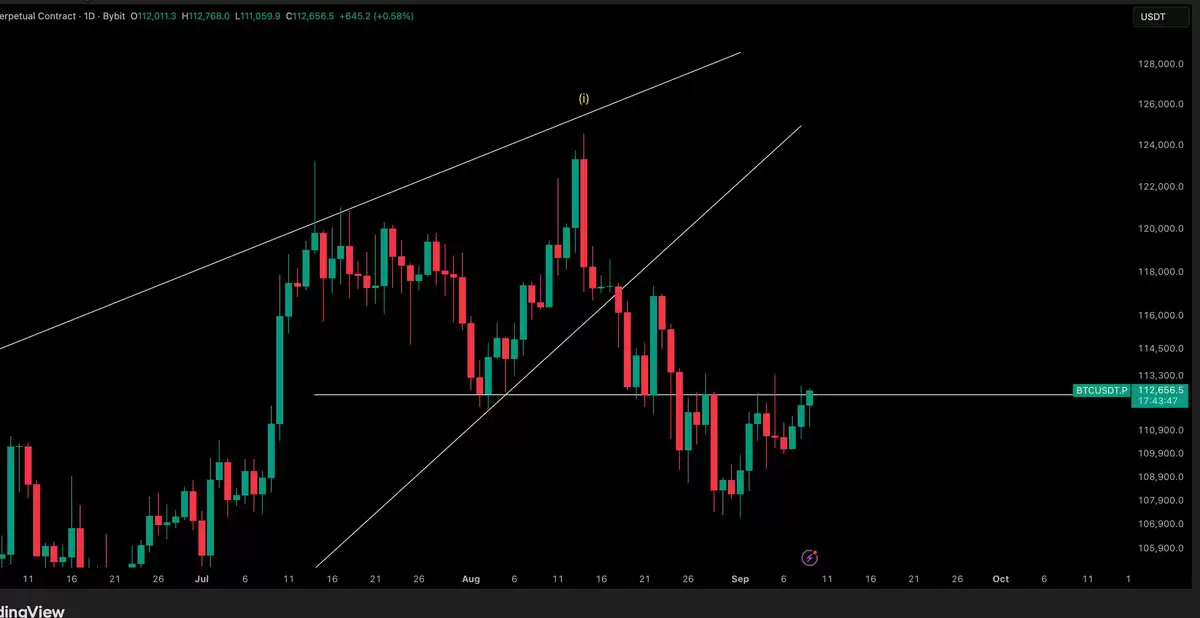比特币（BTC）触及11.3万美元,分析称美联储降息或推动其