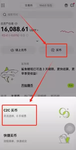 比特币提现人民币_图4