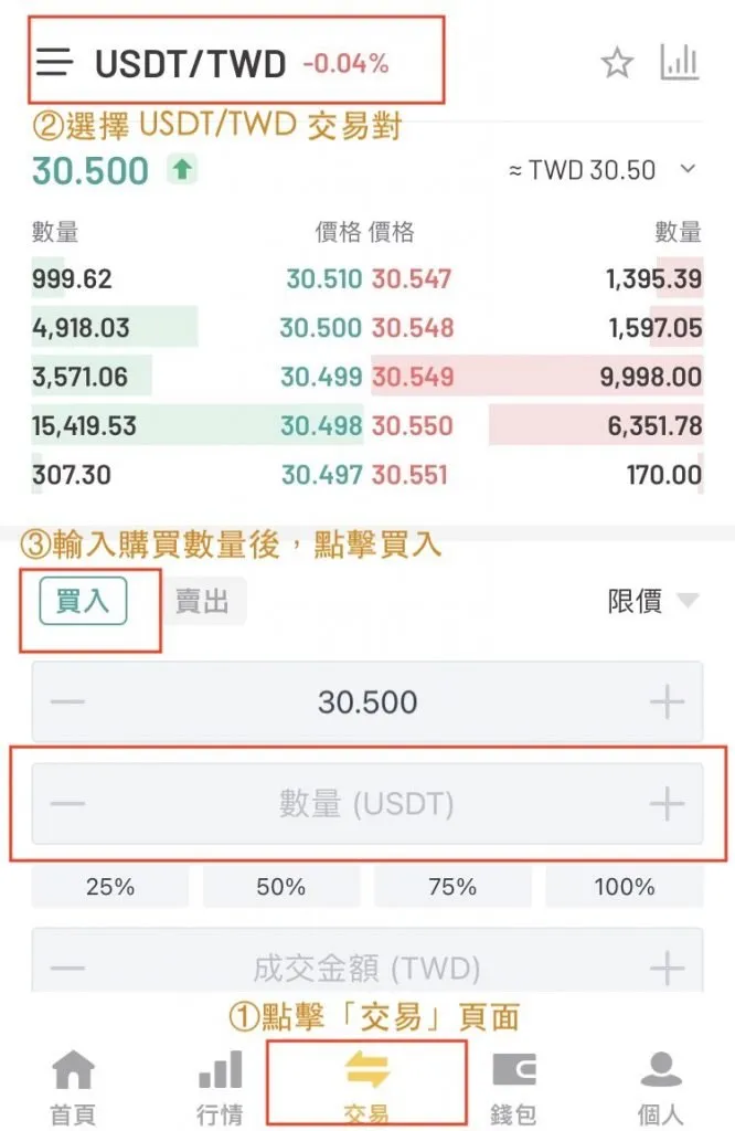欧e交易所入金教学(web端):信用卡快捷买币、wallet转帐、C2C、大宗交易
