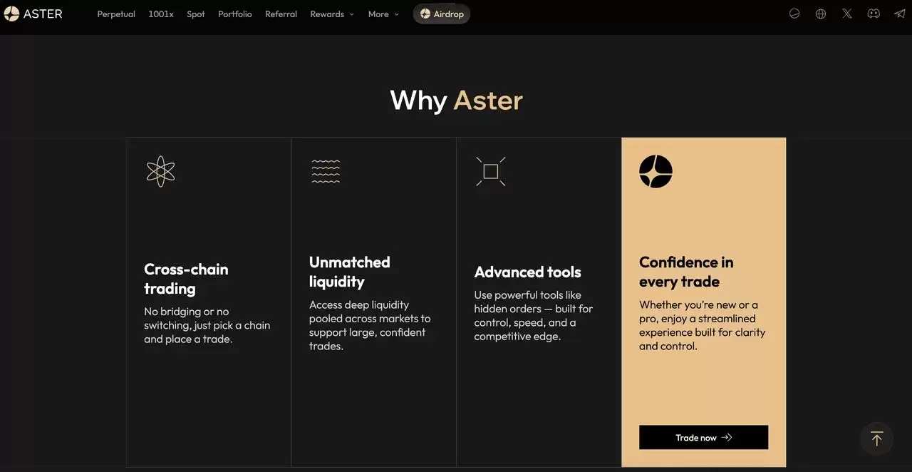 什么是 Aster 交易所？如何运作？ASTER代币、近期价格走势分析