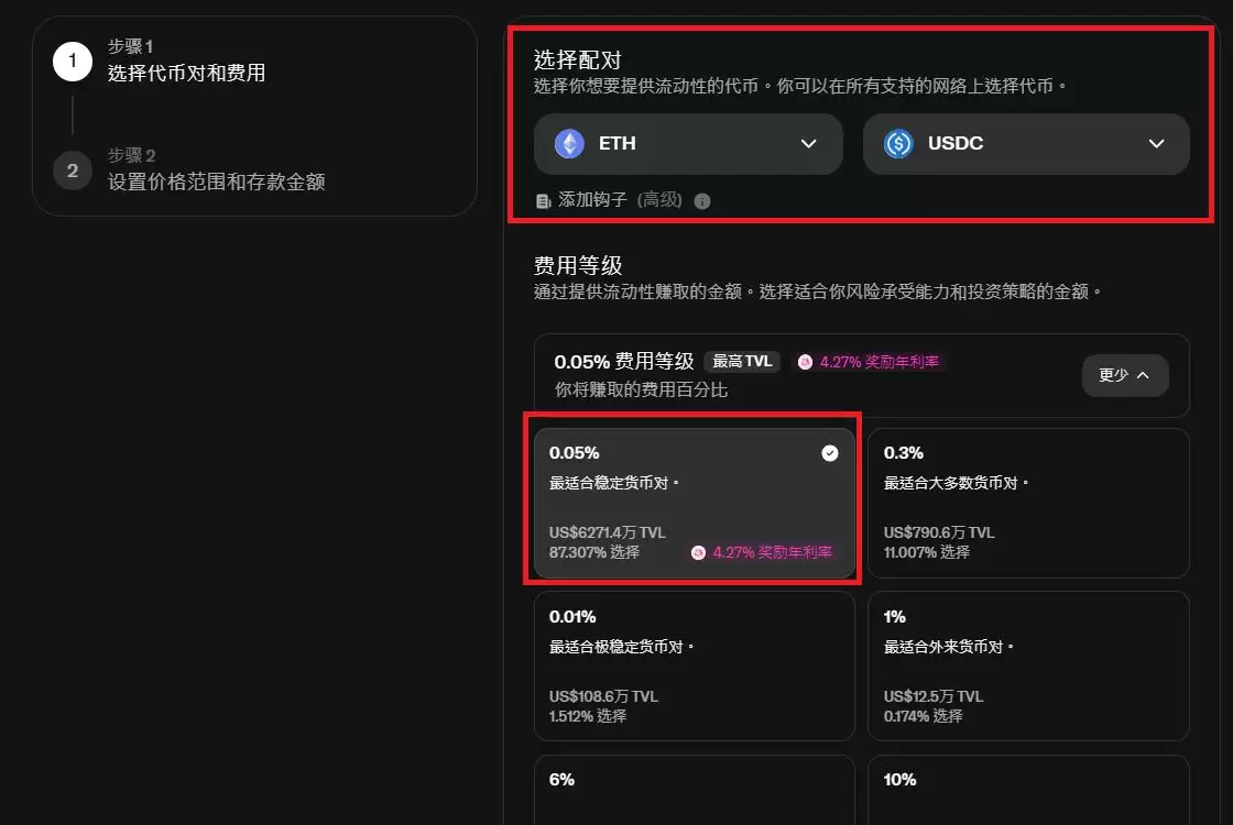Uniswap（UNI币）是什么？运作模式、操作教学与UNI代币介绍（2025年）