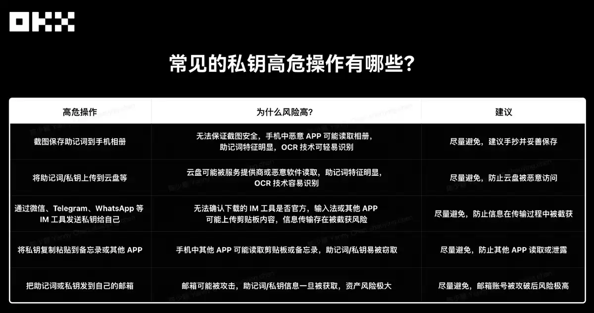OKX Web3私钥安全指南:私钥或者助记词为什么会泄漏？如何规避？