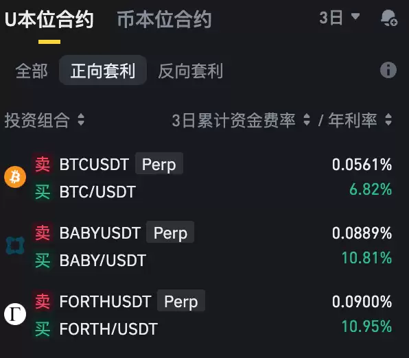 币安资金费率套利机器人介绍