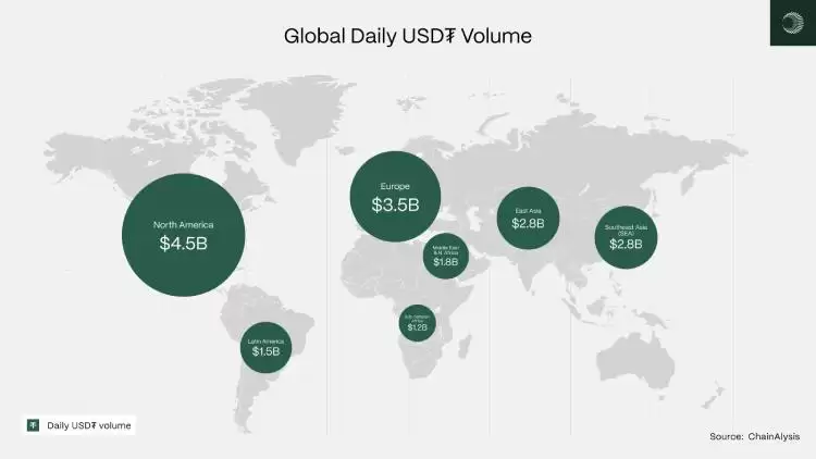 Plasma(XPL币)是什么?如何运作?XPL代币经济与空投领取指南