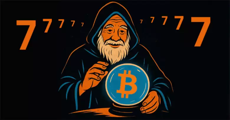 比特币价格:大涨之前的7个买入区域,下一个买入区域已经到来了吗？