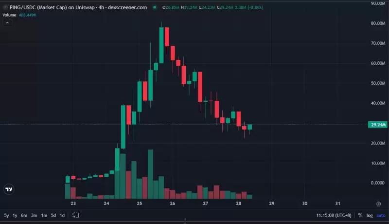 x402热门概念项目