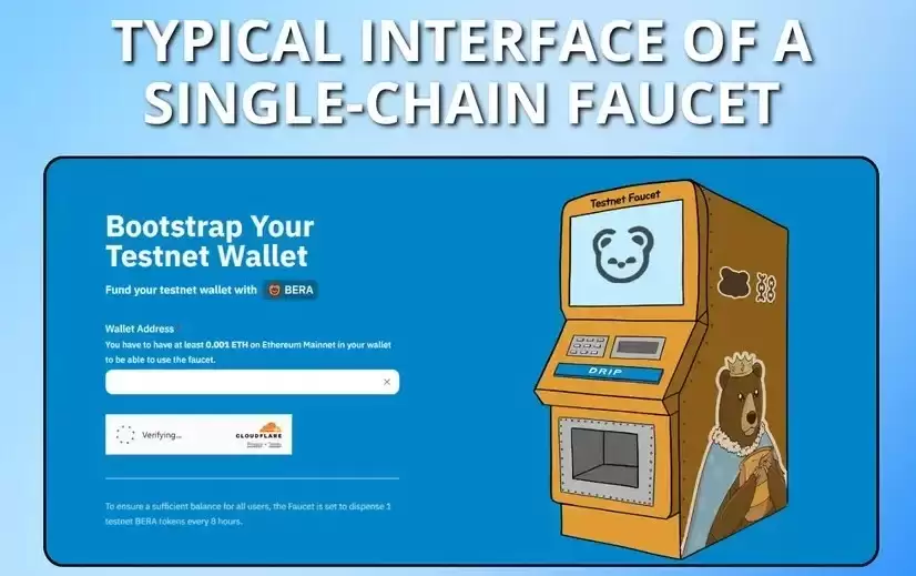 2025年7大免费Testnet代币来源:最佳加密货币龙头