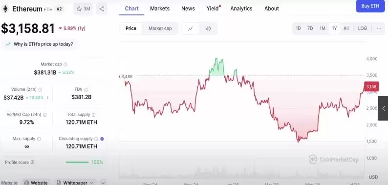 币圈交易所排名前十 附中国官网正确地址+下载使用教学