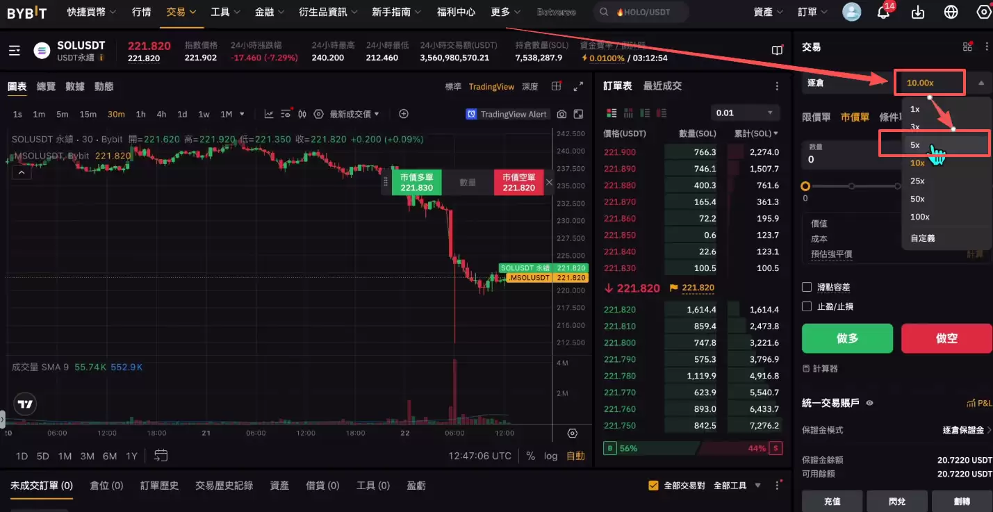 如何在Bybit充值和提现？Bybit交易所充值和提现(出入金)操作方法