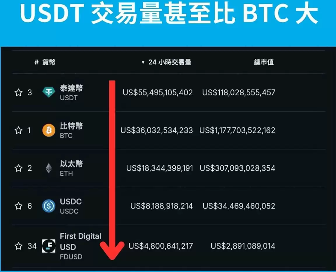 什么是加密货币、虚拟货币？基本概念、主要特点及5大应用介绍