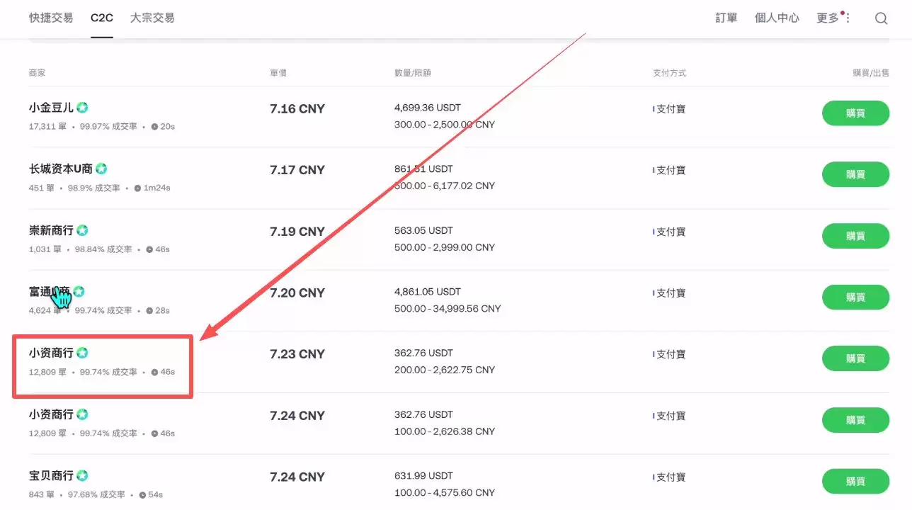 币圈新手欧易APP入门教程:放在欧易安全吗？用人民币能买币吗？怎么买？