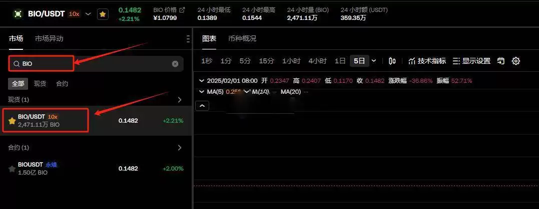 Bio Protocol (BIO币) 是什么？怎么买？BIO价格预测2025-2030年