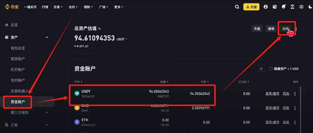 中国大陆买比特币用什么软件？如何购买？哪个APP靠谱？