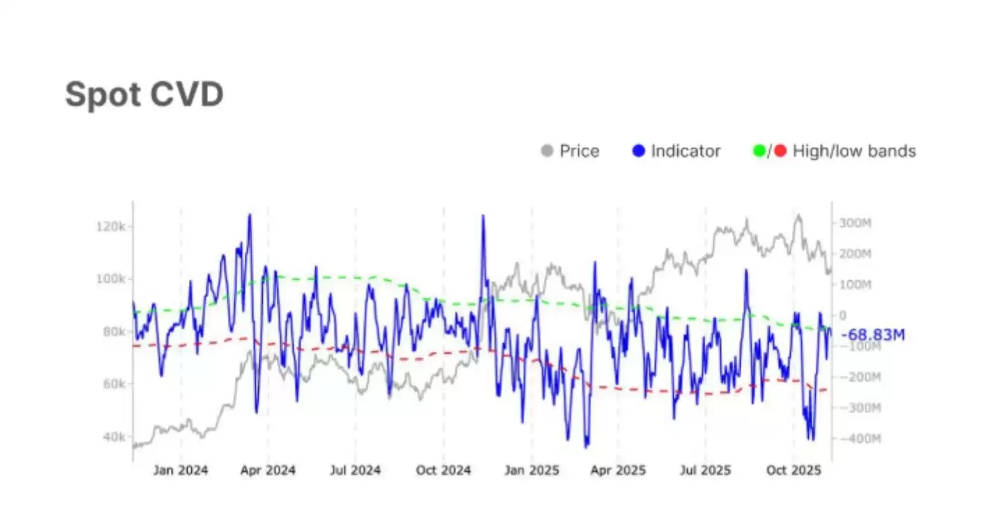 随着RSI指标走强,比特币能否突破11万美元大关？以太坊能否重回3700美元？
