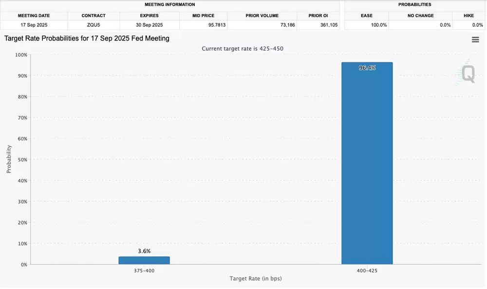 比特币交易员分析: