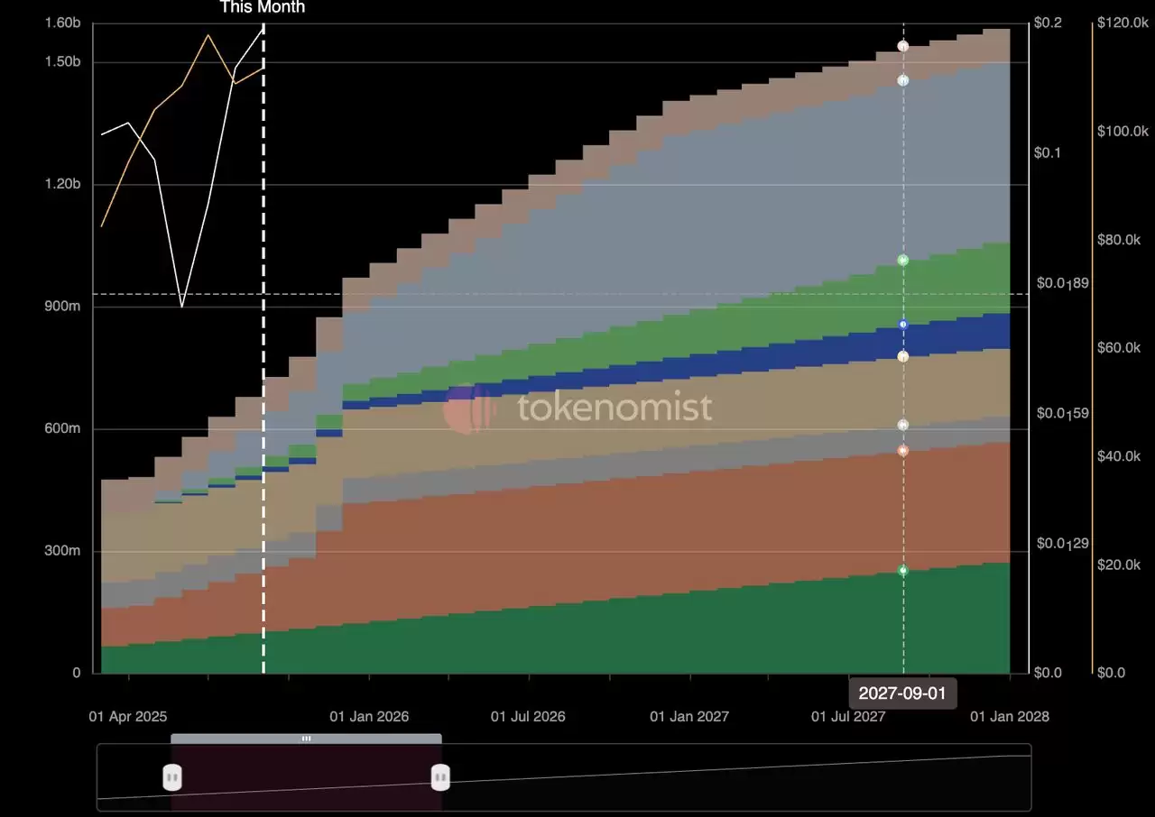 什么是BounceBit (BB)币？比特币再质押Layer-Chain是什么？一文解析