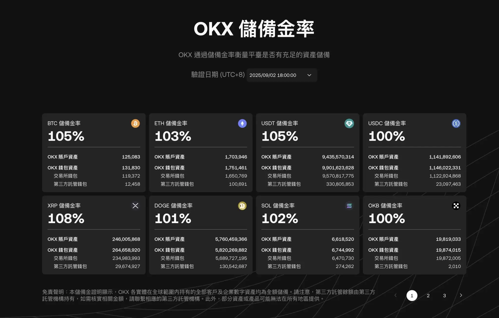 欧e交易所安全吗？与OKEx是什么关系？平台来历介绍与安全性评价分析