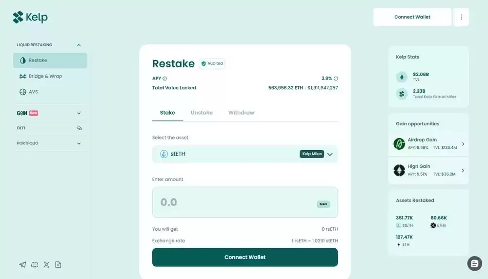 什么是Lido（LDO币）？怎么买？LDO代币经济学及价格预测