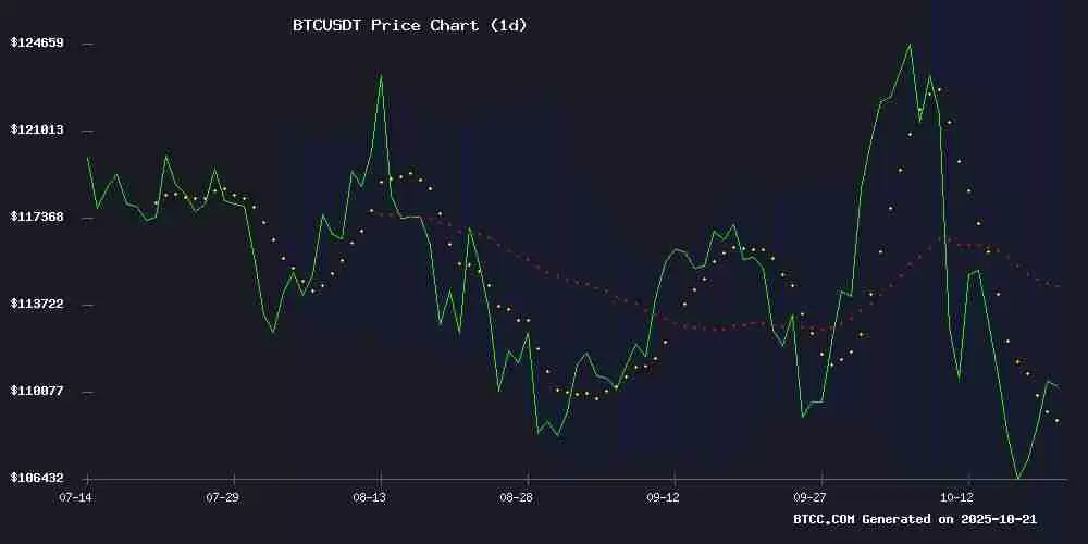 比特币价格预测：2025年能否突破20万美元？深度分析与展望