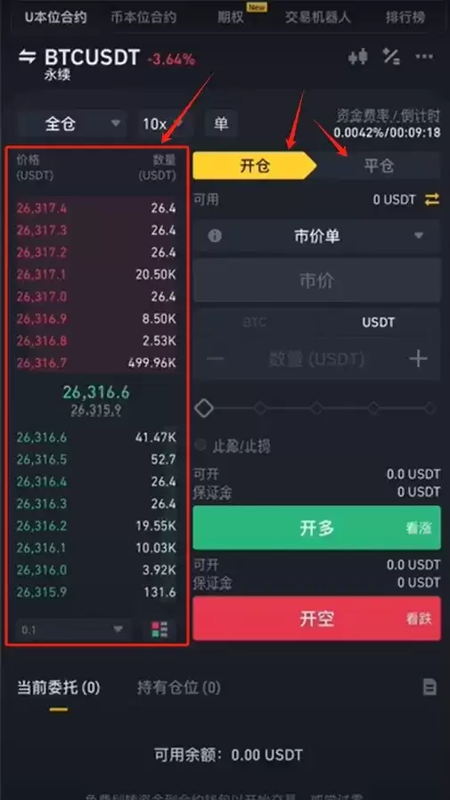 什么是永续合约？币安合约交易操作指南